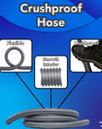24 Foot Domestic Reach Kit