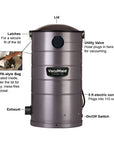 VacuMaid® Garage Vac Pro (Slate Gray)