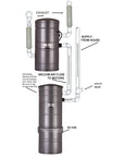 VacuMaid® S3600