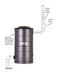 VacuMaid® SR36