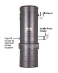 VacuMaid® SR46