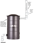 VacuMaid® SR800
