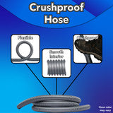 24 Foot Domestic Reach Kit